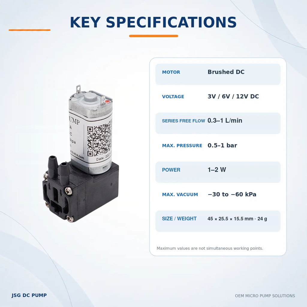 JSG01A/V-L mini DC pump specifications including voltage, flow range, pressure, vacuum, size and weight