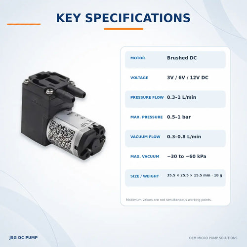 JSG01A-S pressure and JSG01V-S vacuum pump specifications and dimensions