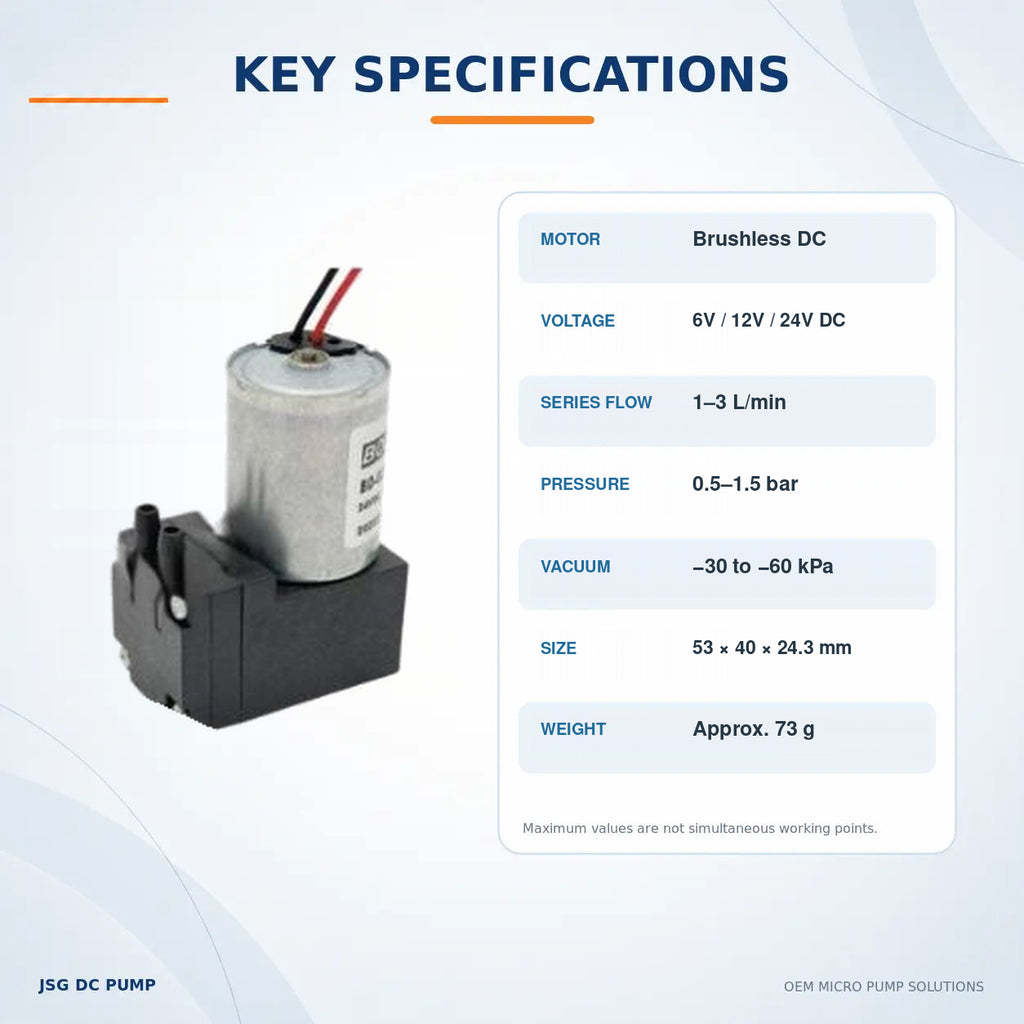 JSG02AB/VB brushless diaphragm pump voltage, flow, pressure, vacuum, dimensions and weight specifications