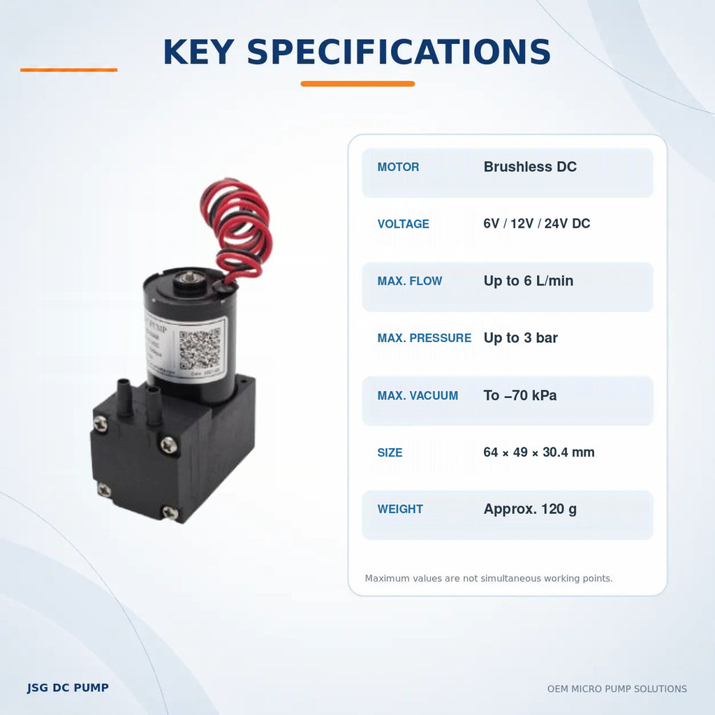 JSG03AB/VB pump specifications for voltage, maximum flow, pressure, vacuum, dimensions and weight