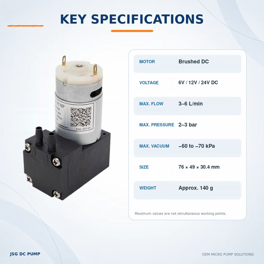 JSG03A/V pump specifications showing voltage, series maximum flow, pressure, vacuum, dimensions and weight