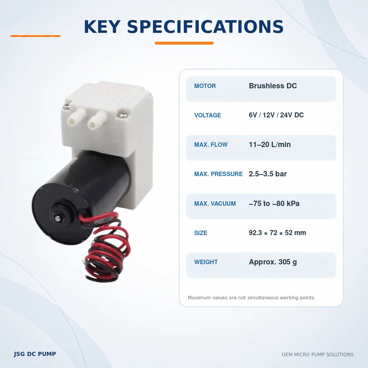 JSG04AB/VB brushless pump specifications showing voltage, series maximum flow, pressure, vacuum, dimensions and weight