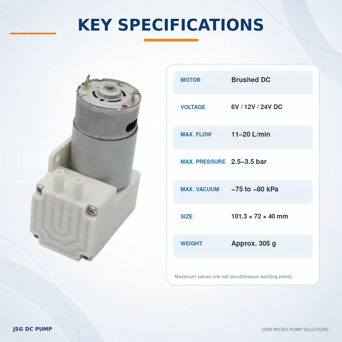JSG04A/V diaphragm pump specifications showing voltage, series maximum flow, pressure, vacuum, dimensions and weight