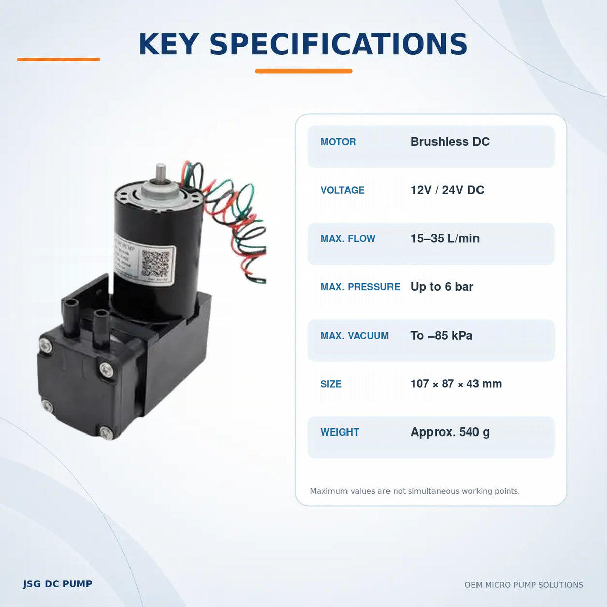 JSG07AB/VB standard piston pump specifications showing voltage, maximum flow, pressure, vacuum, dimensions and weight