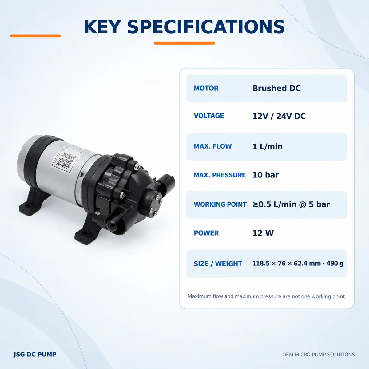 JSG07W brushed diaphragm water pump specifications for voltage, flow, pressure, power and dimensions