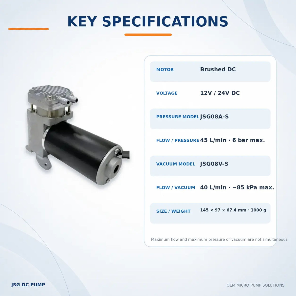 JSG08A-S pressure and JSG08V-S vacuum pump specifications for 12V and 24V models