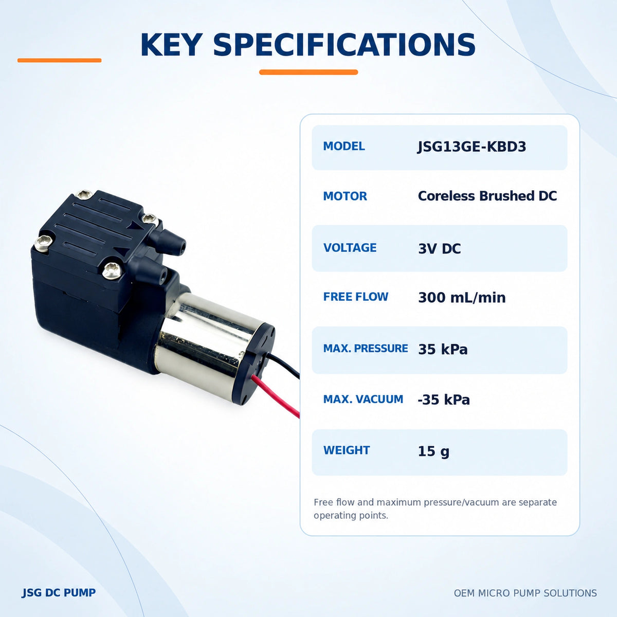 JSG13GE-KBD3 specifications: 3V DC, 300 mL/min free flow, 35 kPa maximum pressure, -35 kPa maximum vacuum and 15 g weight